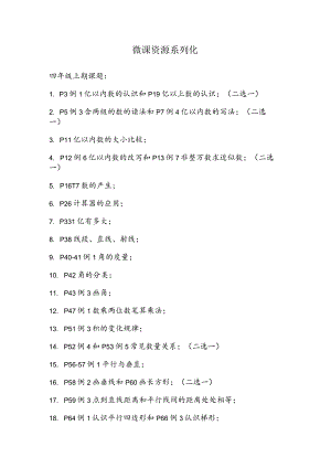 微课资源系列化.docx