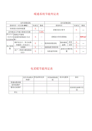 暖通系统节能判定表（2023年）.docx