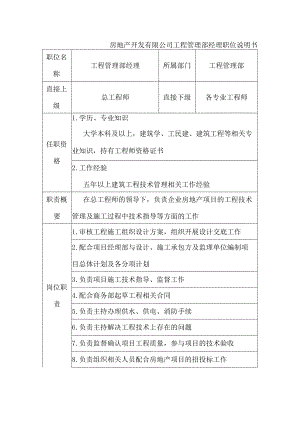 房地产开发有限公司工程管理部经理职位说明书.docx