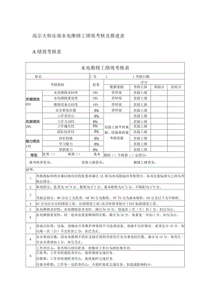 高尔夫俱乐部水电维修工绩效考核及推进表.docx