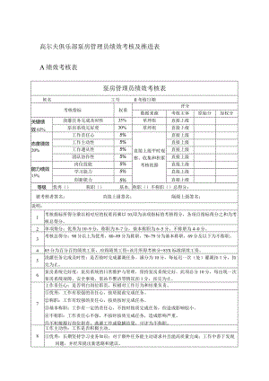 高尔夫俱乐部泵房管理员绩效考核及推进表.docx