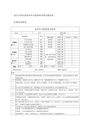 高尔夫俱乐部农用车司机绩效考核及推进表.docx
