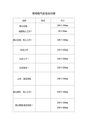 常用电气安全标示牌.docx