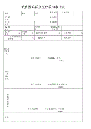 城乡困难群众医疗救助审批表(样表).docx