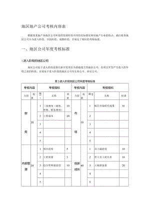 地区地产公司考核内容表.docx