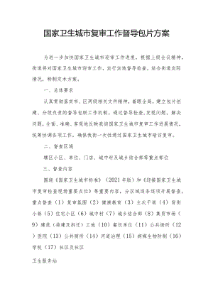 国家卫生城市复审工作督导包片方案.docx