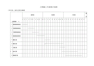 工程施工月进度计划表.docx