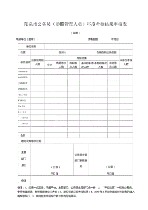 阳泉市公务员参照管理人员年度考核结果审核表.docx
