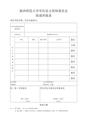 陕西师范大学学位论文答辩委员会组成审批表.docx