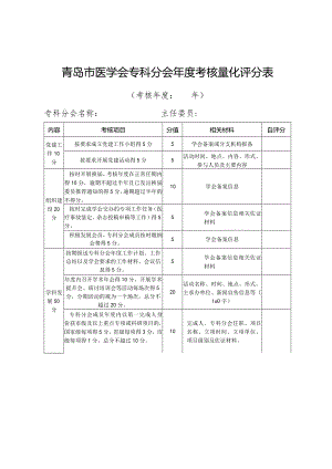 青岛市医学会专科分会年度考核量化评分表考核年度年专科分会名称主任委员.docx