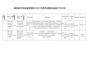 高阳县市场监督管理局2023年度内部随机抽查工作计划.docx