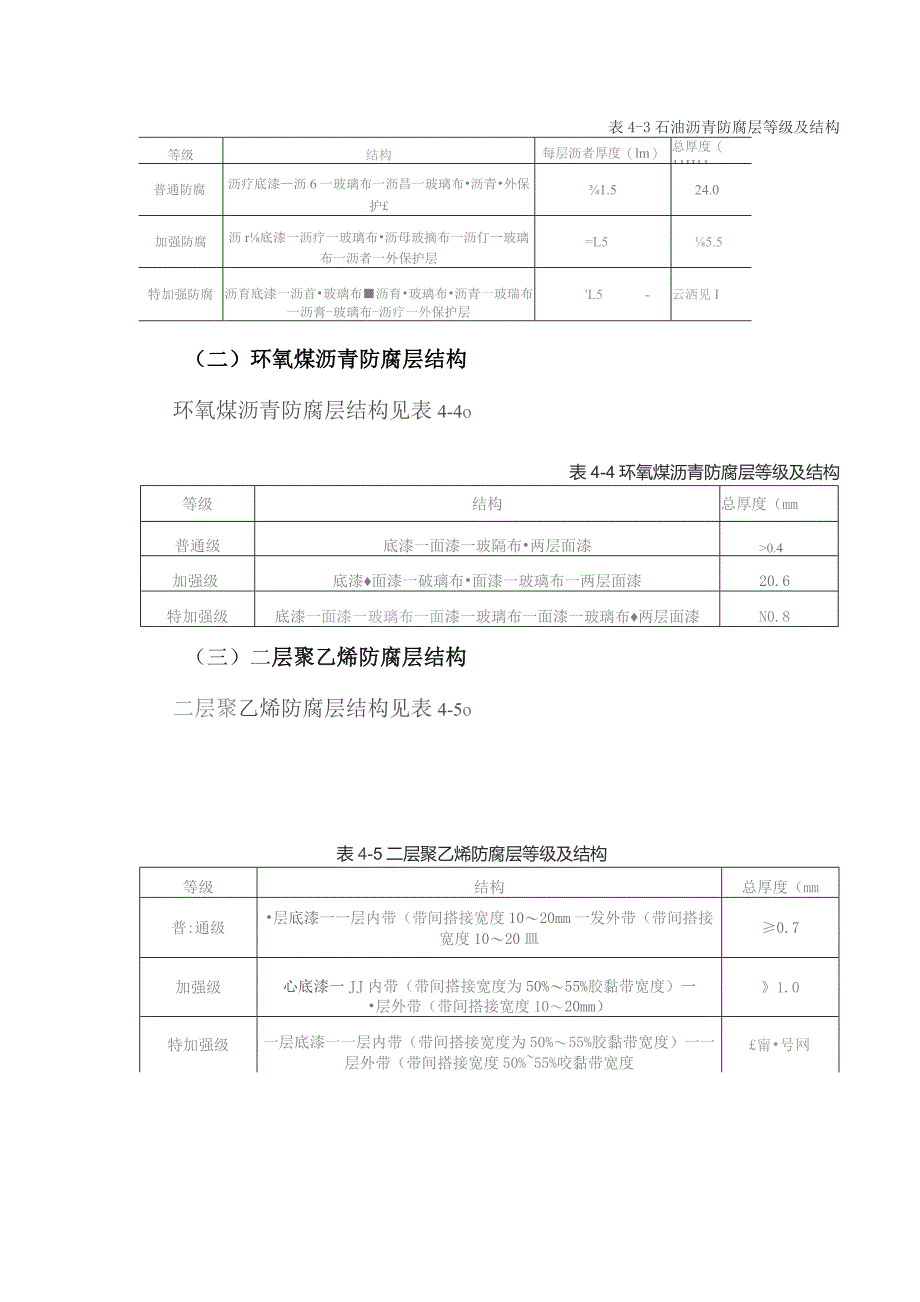 燃气管道防腐——不同材质防腐层特点及结构.docx_第2页