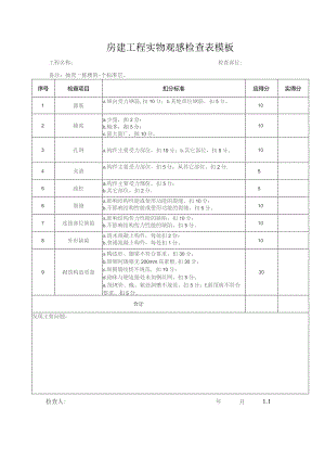 房建工程实物观感检查表模板.docx