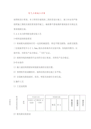 电气工程施工方案.docx