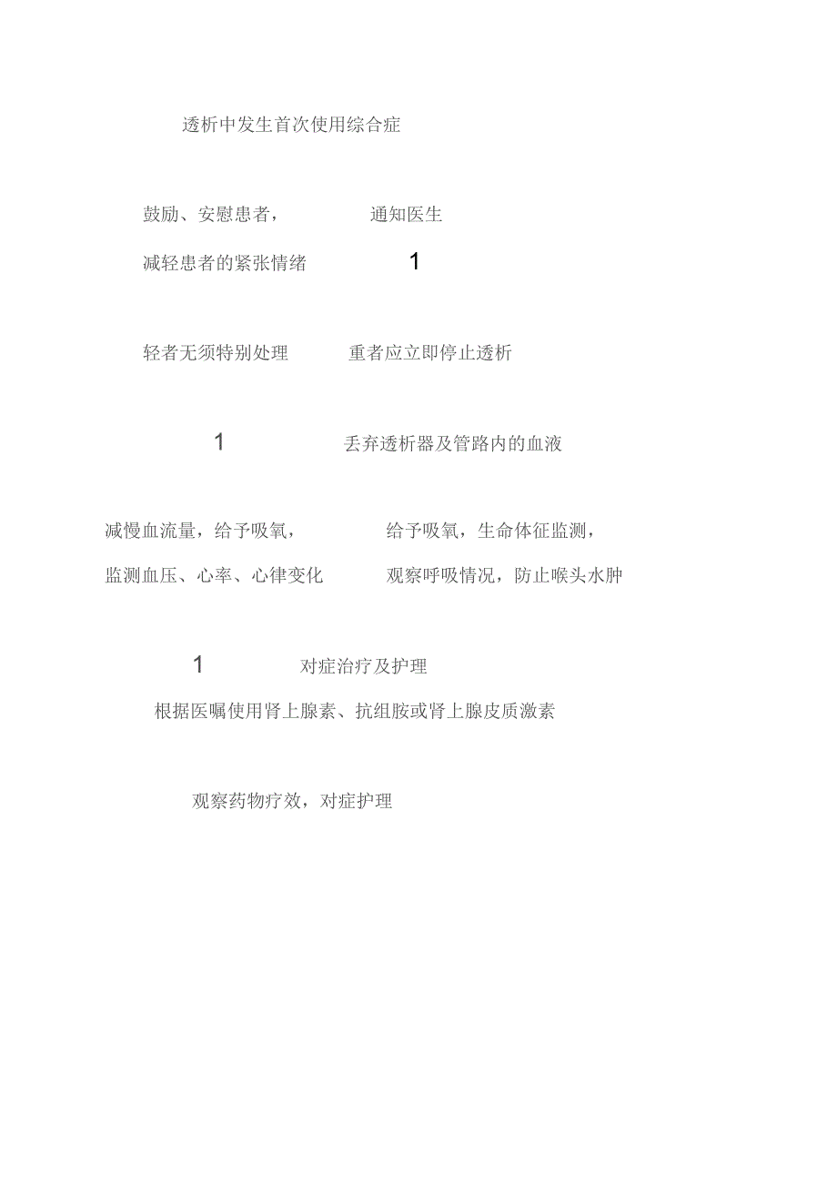 透析器首次使用综合症的应急预案.docx_第2页