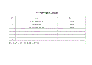 气化车间常压系统停车条件确认表.docx