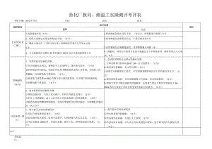 焦化厂-测温换向实操试题.docx