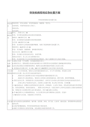 突发疾病现场应急处置方案.docx