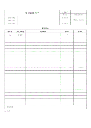 目标、指标及管理方案控制程序.docx