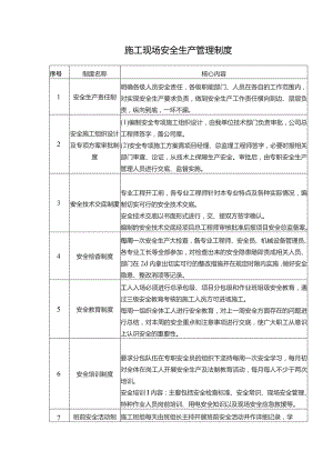 施工现场安全生产管理制度.docx