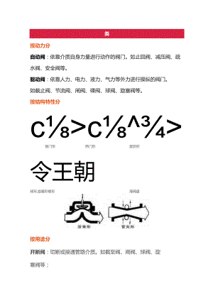 机械设备培训之阀门最全面知识.docx