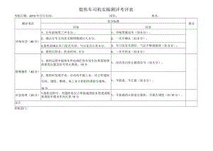 焦化厂-熄焦车实操试题.docx