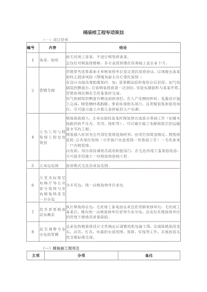 精装修工程专项策划.docx