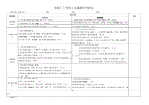 焦化厂-上升管实操试题.docx