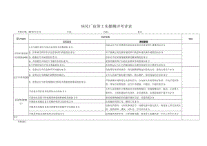 焦化厂—皮带工实操试题.docx