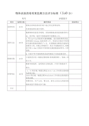 物体表面消毒效果监测方法评分标准.docx