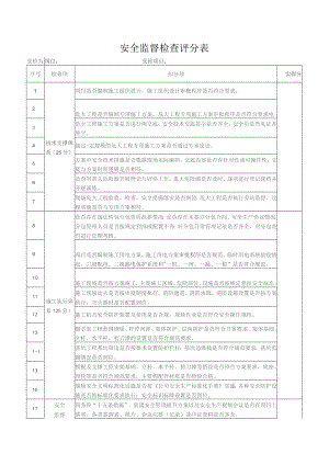 建筑施工安全监督检查评分表.docx