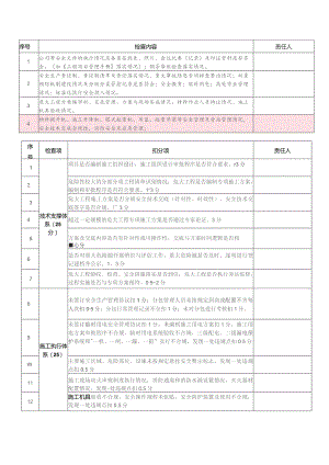 建筑施工安全内页资料检查表.docx