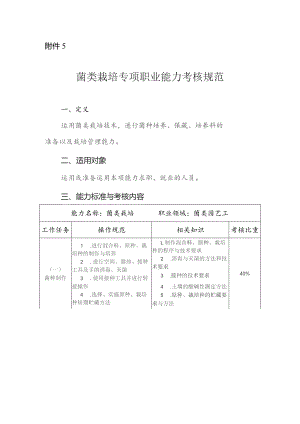 菌类栽培专项职业能力考核规范.docx