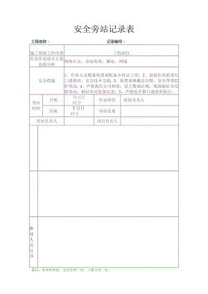 建筑施工安全旁站记录表.docx