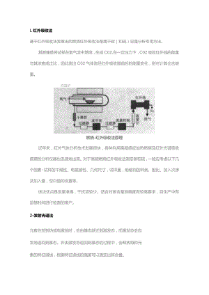钢铁中碳含量的测定方法.docx