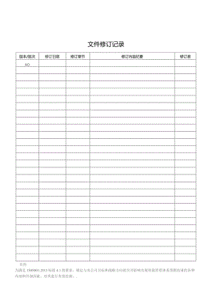 环境分析控制程序.docx