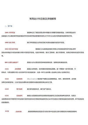 常用会计科目表及详细解释.docx