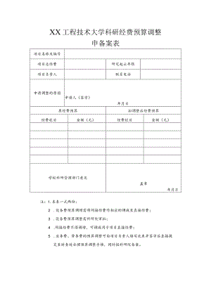 XX工程技术大学科研经费预算调整申请备案表（2023年）.docx