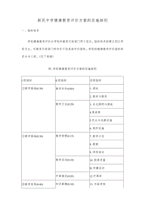 新民中学健康教育评价方案.docx