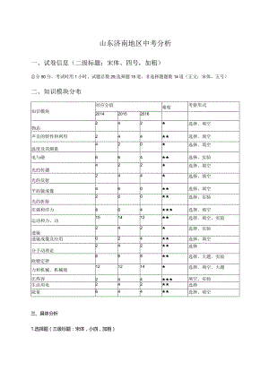 济南+莱芜+滨州+淄博+聊城-翟林山.docx