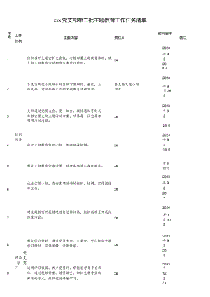 XXX党支部第二批主题教育工作任务清单.docx