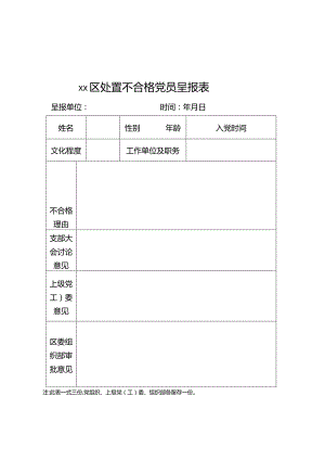 各村（社区）民主评议党员相关表格.docx