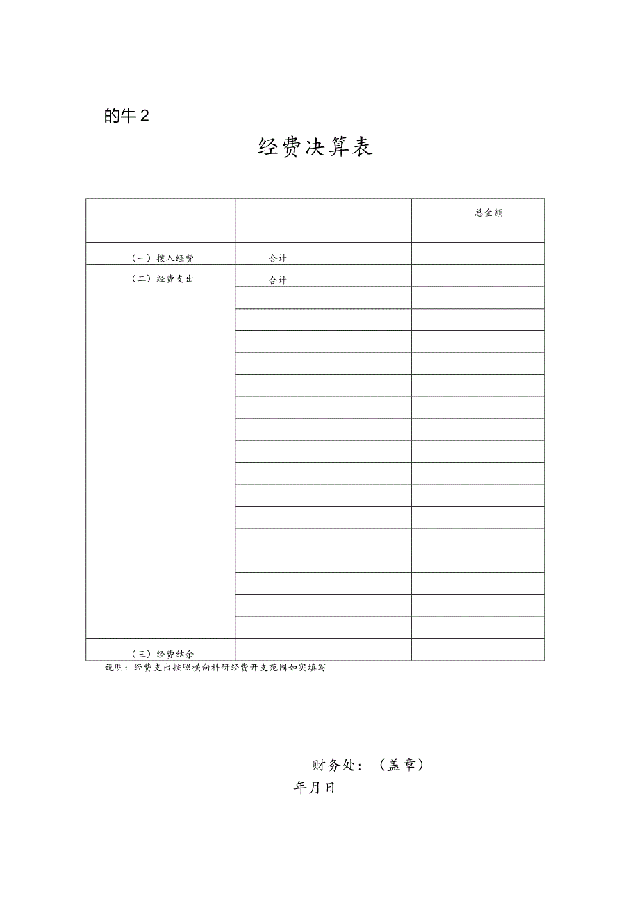 横向科研项目结题登记表（2023年XX工程技术大学）.docx_第2页