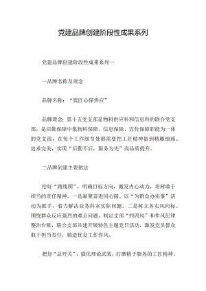 党建品牌创建阶段性成果系列.docx