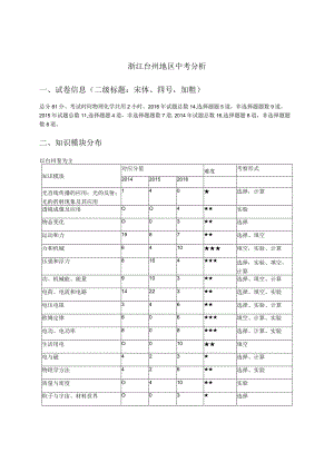 浙江台州——任玉青.docx