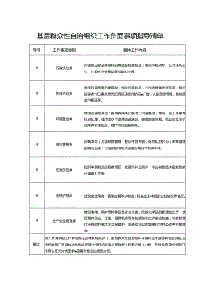 基层群众性自治组织工作负面事项指导清单.docx