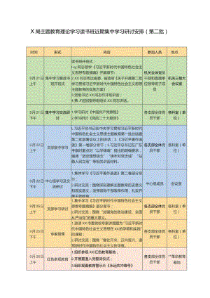 主题教育理论学习读书班近期集中学习研讨安排（第二批）.docx
