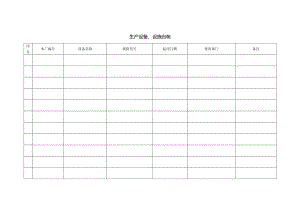 生产设备、设施台帐.docx