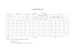 工程材料采购计划表.docx