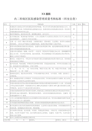 内二科病区考核自查表.docx